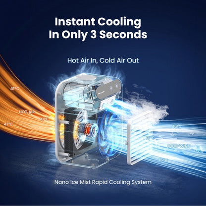 Chillora™ : 3-in-1 Portable Air Conditioner